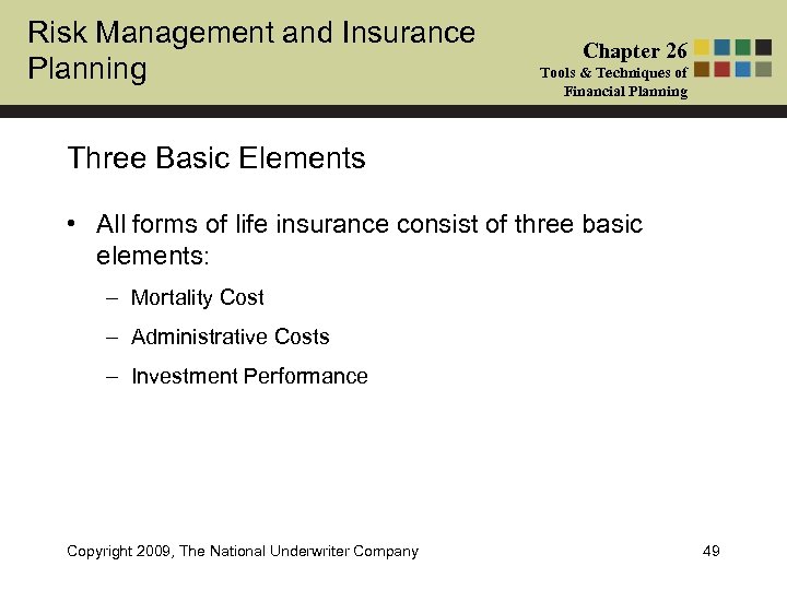 Risk Management and Insurance Planning Chapter 26 Tools & Techniques of Financial Planning Three