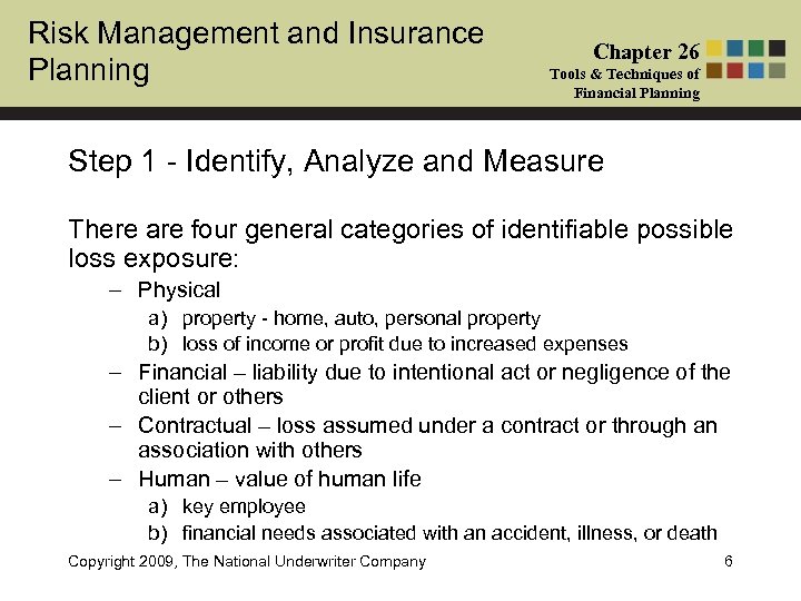 Risk Management and Insurance Planning Chapter 26 Tools & Techniques of Financial Planning Step