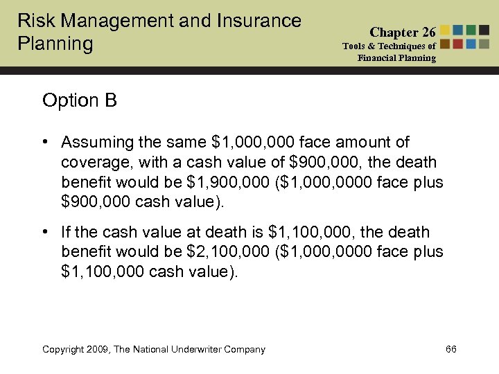 Risk Management and Insurance Planning Chapter 26 Tools & Techniques of Financial Planning Option