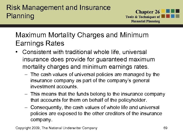 Risk Management and Insurance Planning Chapter 26 Tools & Techniques of Financial Planning Maximum