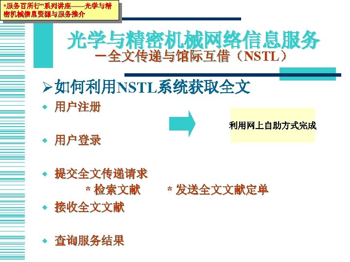 “服务百所行”系列讲座——光学与精 密机械信息资源与服务推介 光学与精密机械网络信息服务 －全文传递与馆际互借（NSTL） Ø 如何利用NSTL系统获取全文 w 用户注册 利用网上自助方式完成 w 用户登录 　　　　　　　 w 提交全文传递请求