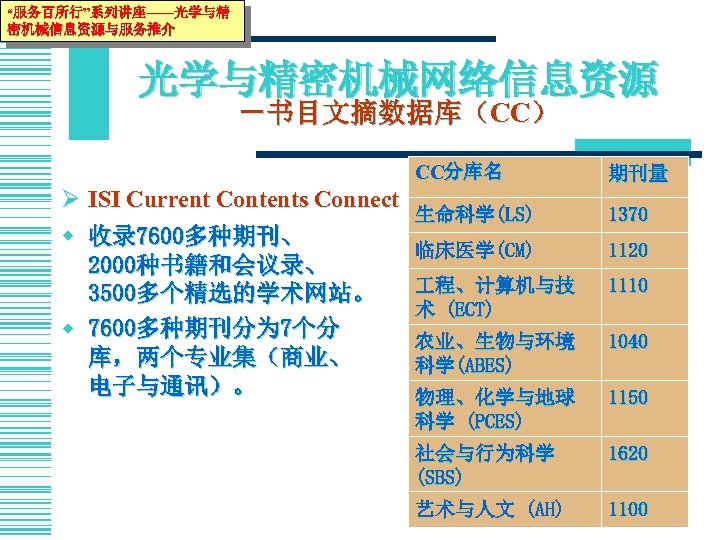 “服务百所行”系列讲座——光学与精 密机械信息资源与服务推介 光学与精密机械网络信息资源 －书目文摘数据库（CC） CC分库名 Ø ISI Current Contents Connect w 收录 7600多种期刊、 2000种书籍和会议录、
