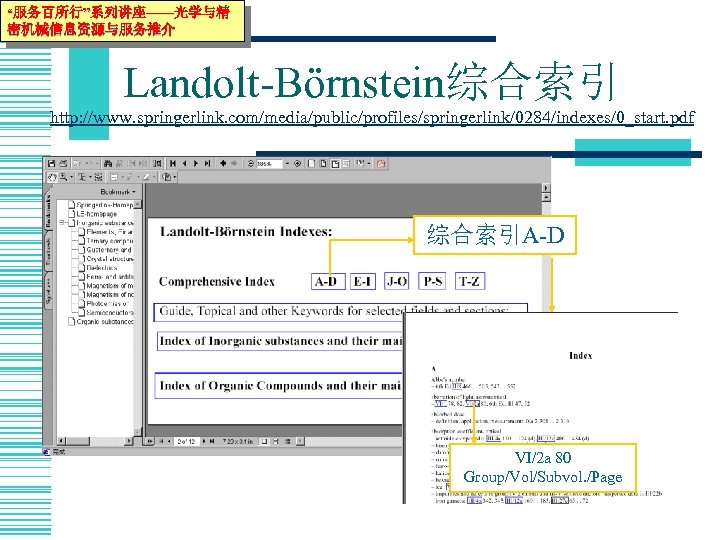 “服务百所行”系列讲座——光学与精 密机械信息资源与服务推介 Landolt-Börnstein综合索引 http: //www. springerlink. com/media/public/profiles/springerlink/0284/indexes/0_start. pdf 综合索引A-D VI/2 a 80 Group/Vol/Subvol. /Page