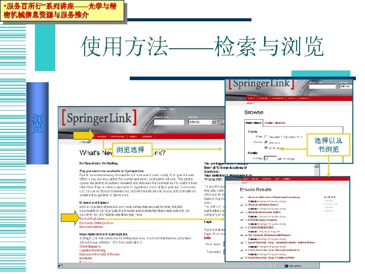 “服务百所行”系列讲座——光学与精 密机械信息资源与服务推介 使用方法——检索与浏览 浏 览 浏览选择 选择以丛 书浏览 