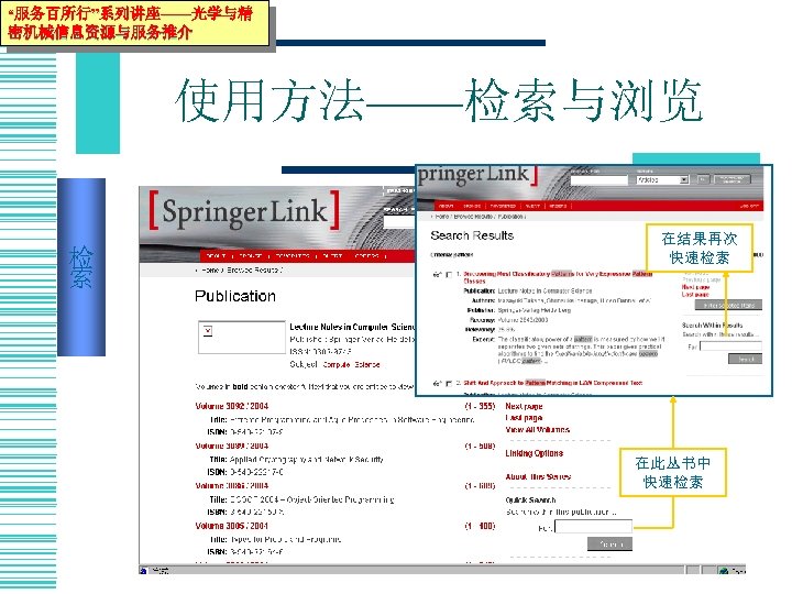 “服务百所行”系列讲座——光学与精 密机械信息资源与服务推介 使用方法——检索与浏览 检 索 在结果再次 快速检索 在此丛书中 快速检索 