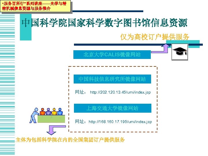 “服务百所行”系列讲座——光学与精 密机械信息资源与服务推介 中国科学院国家科学数字图书馆信息资源 仅为高校订户提供服务 北京大学CALIS镜像网站 中国科技信息研究所镜像网站 网址： http: //202. 120. 13. 45/umi/index. jsp 上海交通大学镜像网站