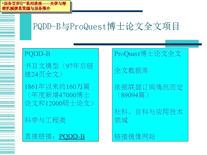 “服务百所行”系列讲座——光学与精 密机械信息资源与服务推介 PQDD-B与Pro. Quest博士论文全文项目 PQDD-B Pro. Quest博士论文全文 书目文摘型（97年后链 接 24页全文） 全文数据库 1861年以来约 160万篇 （年度新增