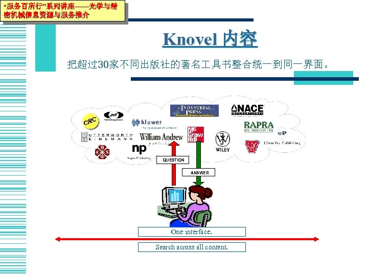“服务百所行”系列讲座——光学与精 密机械信息资源与服务推介 Knovel 内容 把超过30家不同出版社的著名 具书整合统一到同一界面。 QUESTION ANSWER One interface. Search across all content.