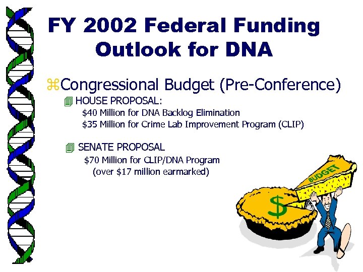 FY 2002 Federal Funding Outlook for DNA z. Congressional Budget (Pre-Conference) HOUSE PROPOSAL: $40