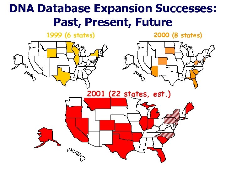 DNA Database Expansion Successes: Past, Present, Future 1999 (6 states) 2000 (8 states) 2001