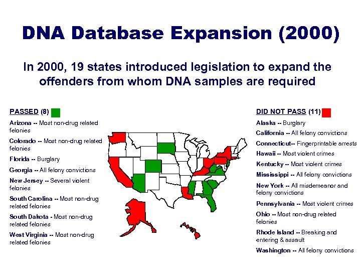 DNA Database Expansion (2000) In 2000, 19 states introduced legislation to expand the offenders