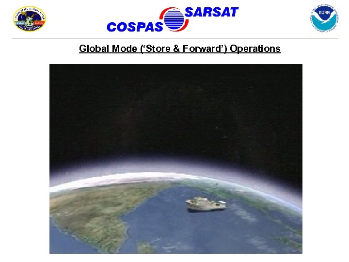 Global Mode (‘Store & Forward’) Operations 
