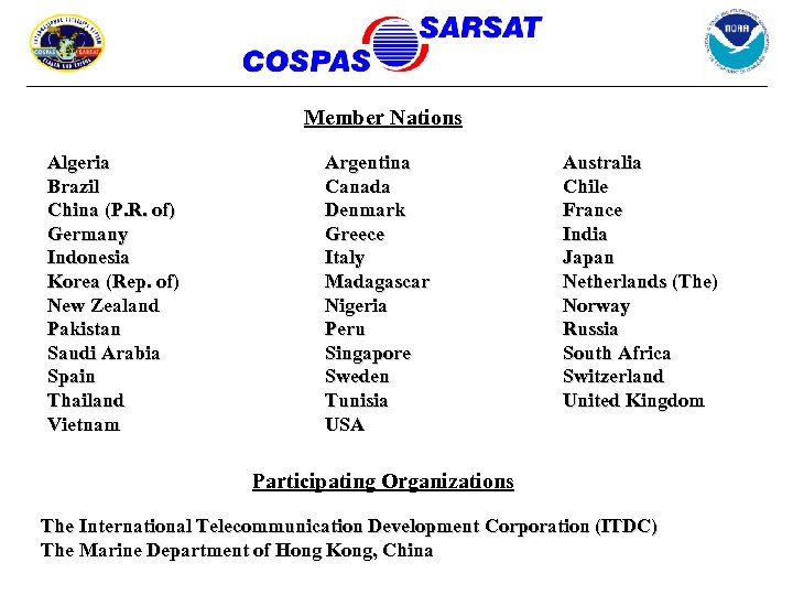 Member Nations Algeria Brazil China (P. R. of) Germany Indonesia Korea (Rep. of) New