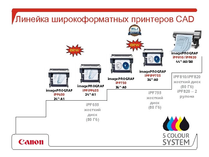 Линейка широкоформатных принтеров CAD new image. PROGRAF i. PF 650 24”-A 1 image. PROGRAF