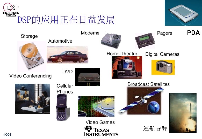 DSP的应用正在日益发展 PDA 巡航导弹 1 Q 04 