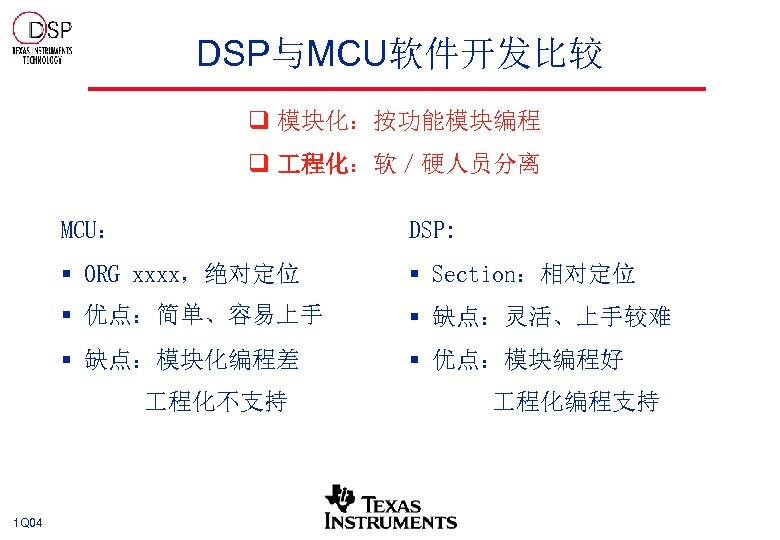 DSP与MCU软件开发比较 q 模块化：按功能模块编程 q 程化：软／硬人员分离 MCU： DSP: § ORG xxxx，绝对定位 § Section：相对定位 § 优点：简单、容易上手