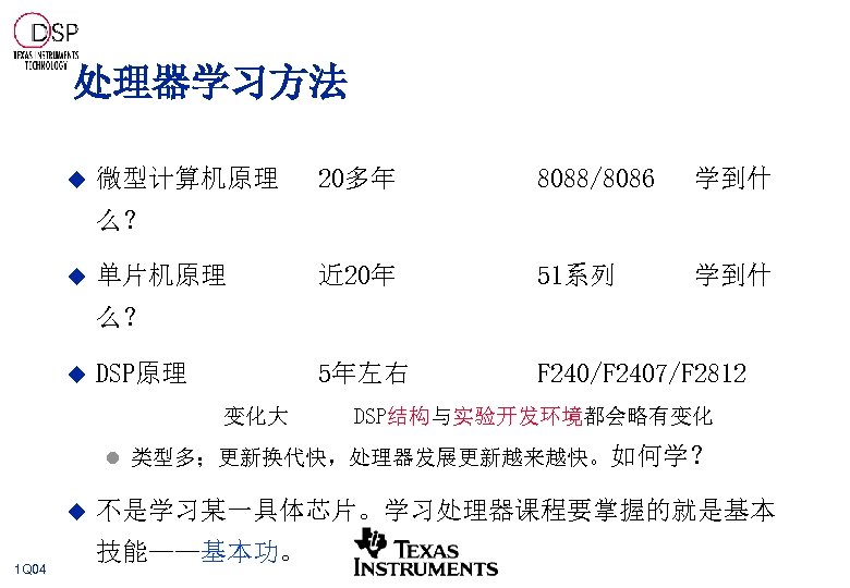 处理器学习方法 u 微型计算机原理 20多年 8088/8086 学到什 近 20年 51系列 学到什 5年左右 F 240/F 2407/F