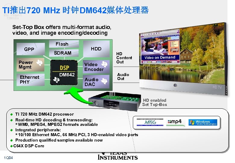 TI推出 720 MHz 时钟DM 642媒体处理器 Set-Top Box offers multi-format audio, video, and image encoding/decoding