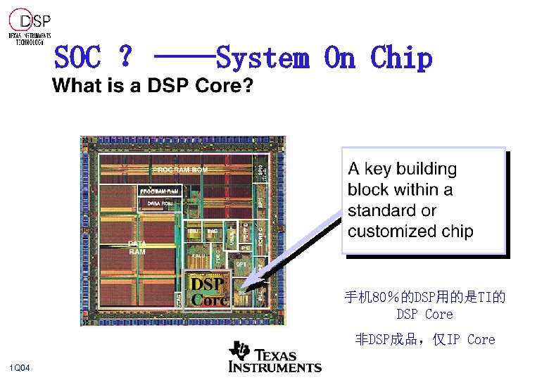 SOC ？ ——System On Chip 手机 80％的DSP用的是TI的 DSP Core 非DSP成品，仅IP Core 1 Q 04