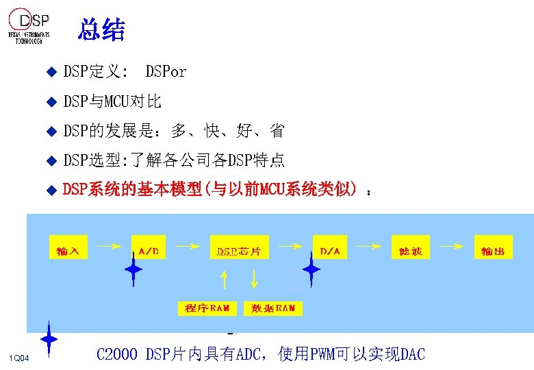 总结 u u DSP与MCU对比 u DSP的发展是：多、快、好、省 u DSP选型: 了解各公司各DSP特点 u 1 Q 04 DSP定义: