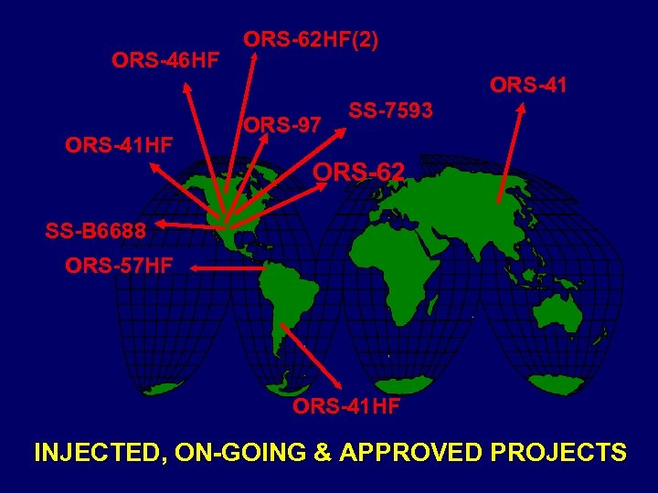 ORS-46 HF ORS-62 HF(2) ORS-41 HF ORS-97 SS-7593 ORS-62 SS-B 6688 ORS-57 HF ORS-41