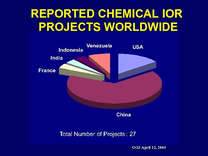 REPORTED CHEMICAL IOR PROJECTS WORLDWIDE OGJ April 12, 2004 