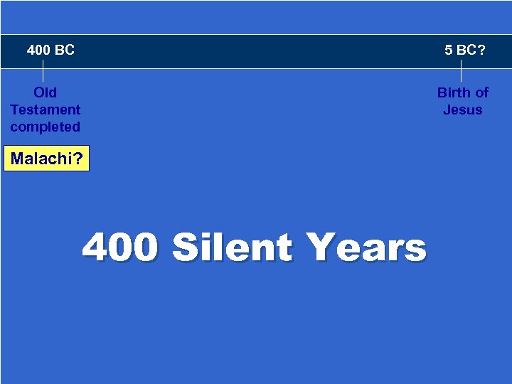 400 BC 5 BC? Old Testament completed Birth of Jesus Malachi? Amos 400 Silent