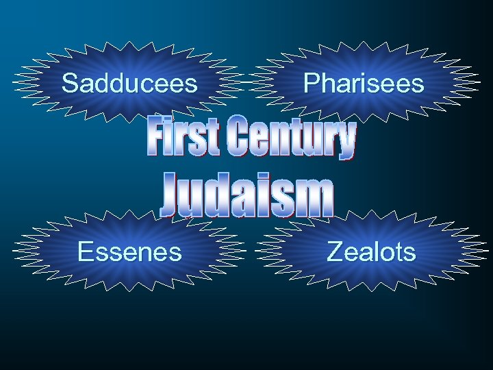 Sadducees Pharisees Essenes Zealots 