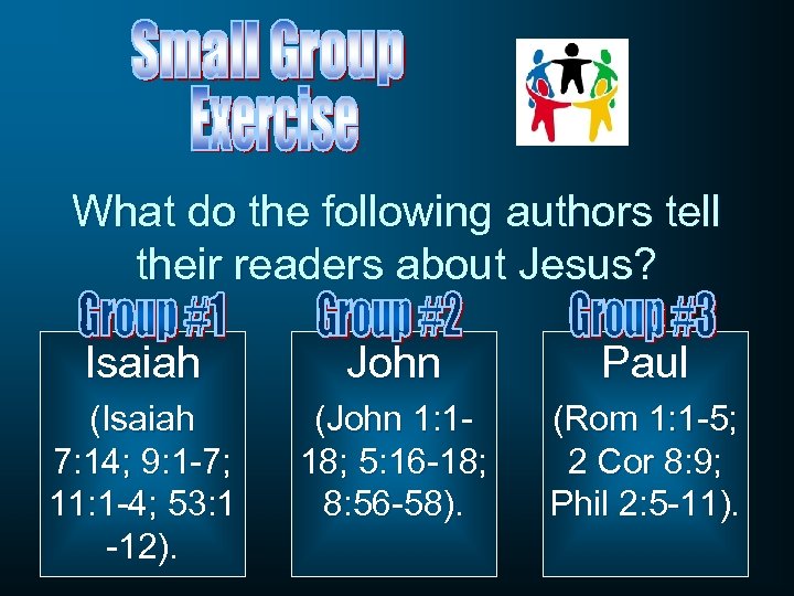 What do the following authors tell their readers about Jesus? Isaiah John Paul (Isaiah