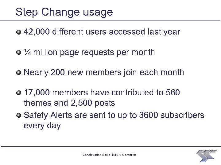 Step Change usage 42, 000 different users accessed last year ¼ million page requests