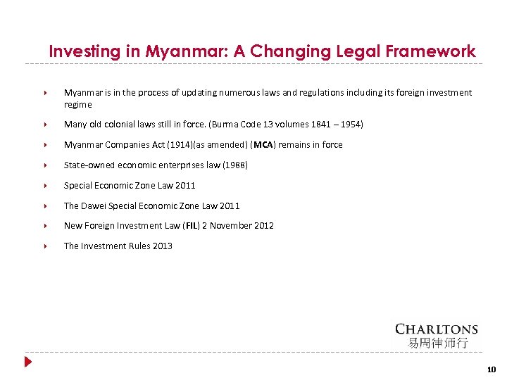 Investing in Myanmar: A Changing Legal Framework Myanmar is in the process of updating