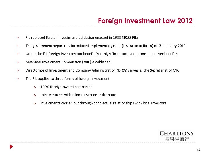 Foreign Investment Law 2012 FIL replaced foreign investment legislation enacted in 1988 (1988 FIL)