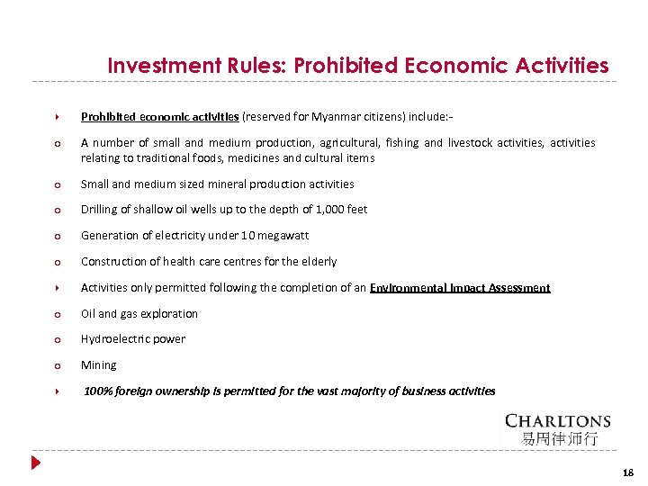 Investment Rules: Prohibited Economic Activities Prohibited economic activities (reserved for Myanmar citizens) include: -