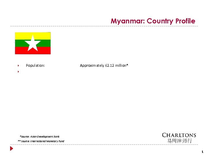 Myanmar: Country Profile Population: Approximately 62. 12 million* *Source: Asian Development Bank ** Source: