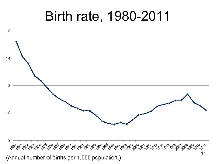 8 19 0 8 19 1 8 19 2 8 19 3 8 19