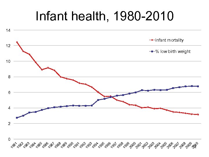 19 81 19 82 19 83 19 84 19 85 19 86 19 87