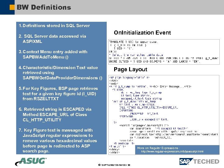 BW Definitions 1. Definitions stored in SQL Server On. Initialization Event 2. SQL Server