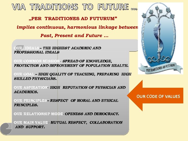 VIA TRADITIONS TO FUTURE … „PER TRADITIONES AD FUTURUM” implies continuous, harmonious linkage between