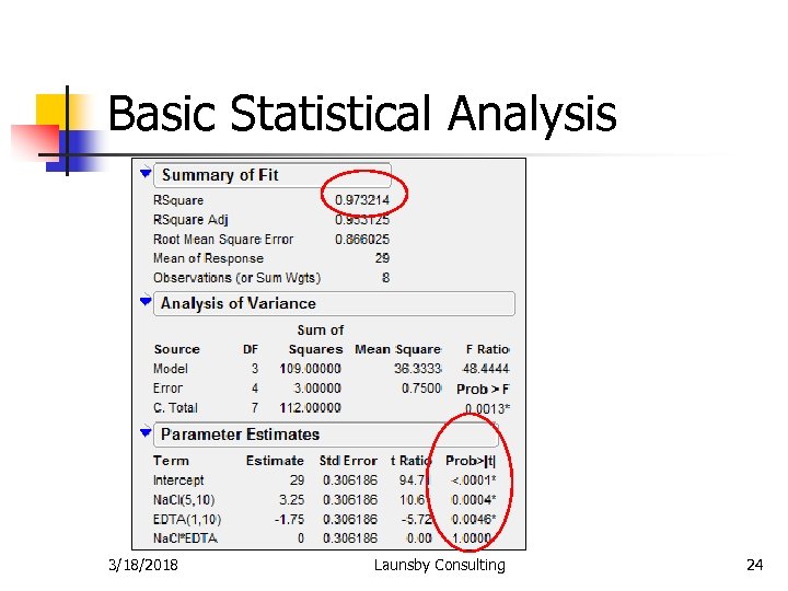 Basic Statistical Analysis 3/18/2018 Launsby Consulting 24 