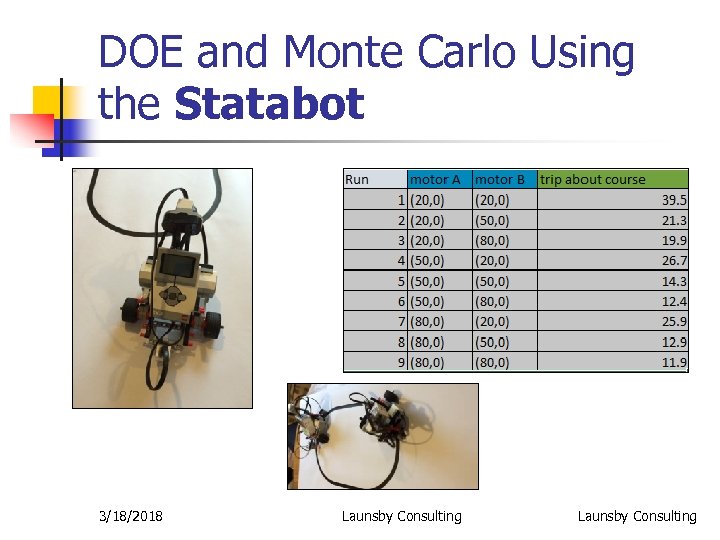 DOE and Monte Carlo Using the Statabot 3/18/2018 Launsby Consulting 