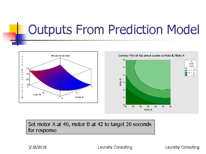 Outputs From Prediction Model Set motor A at 40, motor B at 42 to