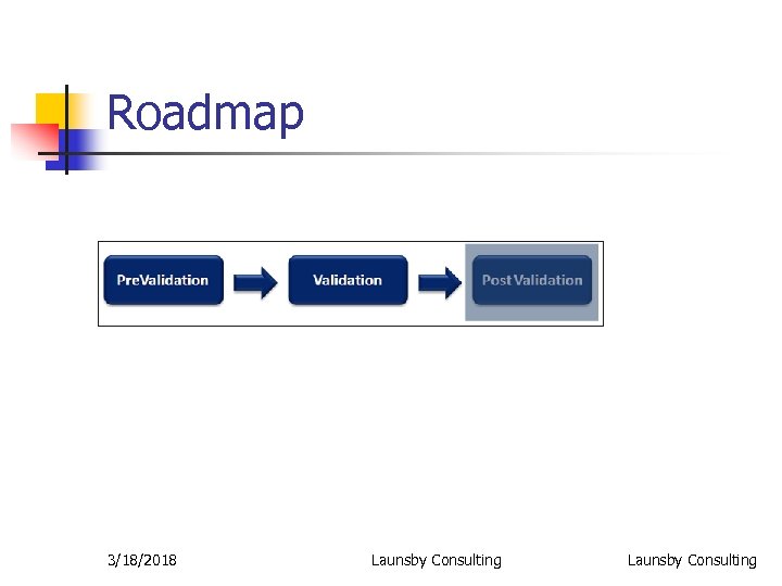 Roadmap 3/18/2018 Launsby Consulting 