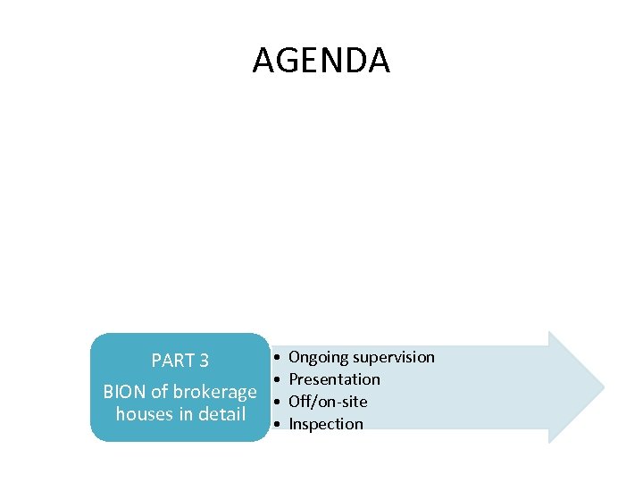 AGENDA PART 1 Introduction PART 2 Organizational issues of SREP (BION) • Regulations •
