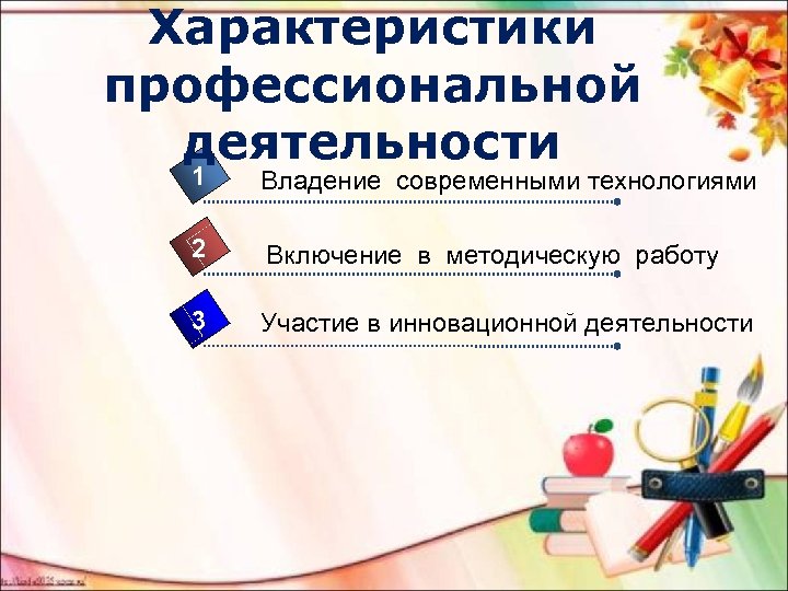 Характеристики профессиональной деятельности 1 Владение современными технологиями 2 Включение в методическую работу 3 Участие