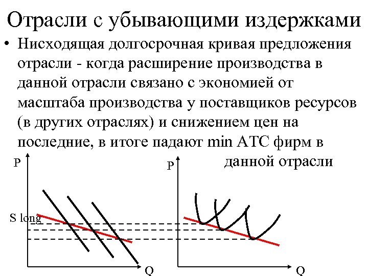 Отрасли с убывающими издержками • Нисходящая долгосрочная кривая предложения отрасли - когда расширение производства