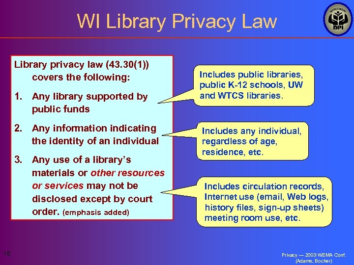 WI Library Privacy Law Library privacy law (43. 30(1)) covers the following: 1. Any