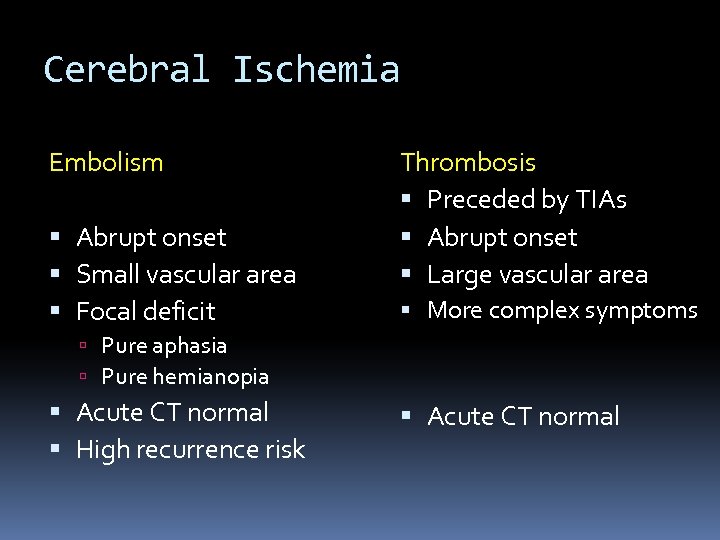 Cerebral Ischemia Embolism Abrupt onset Small vascular area Focal deficit Thrombosis Preceded by TIAs