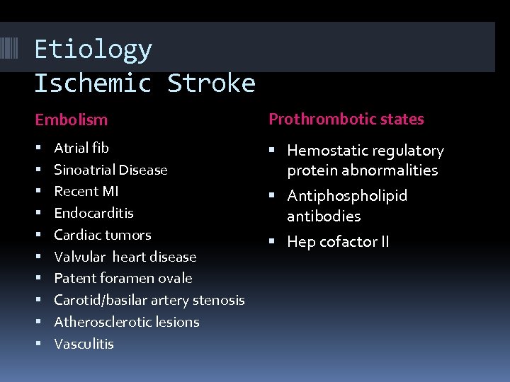 Etiology Ischemic Stroke Embolism Atrial fib Sinoatrial Disease Recent MI Endocarditis Cardiac tumors Valvular