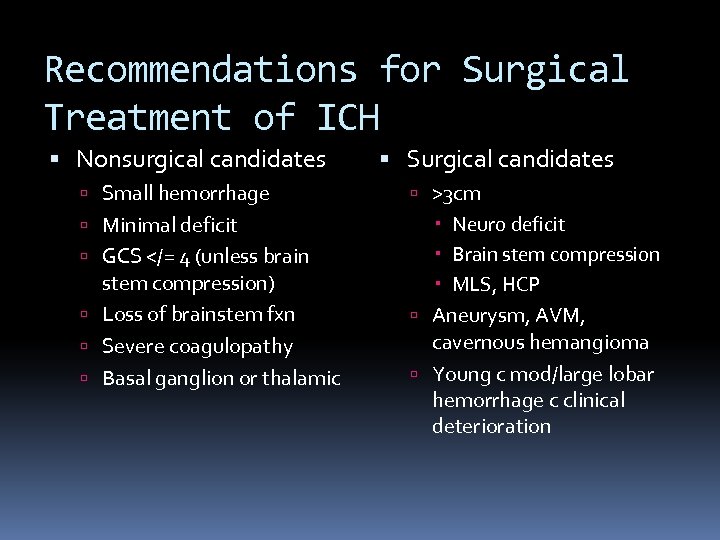 Recommendations for Surgical Treatment of ICH Nonsurgical candidates Small hemorrhage >3 cm Minimal deficit