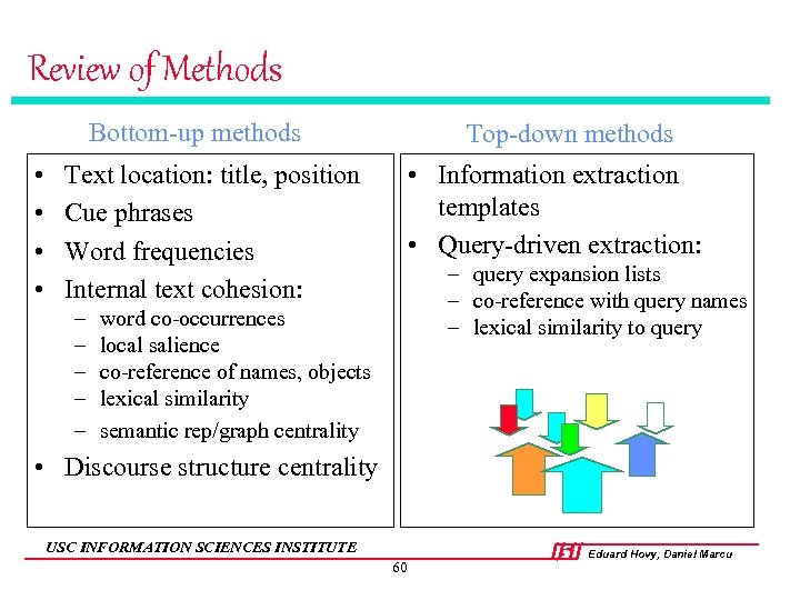 Review of Methods Bottom-up methods • • Top-down methods • Information extraction templates •